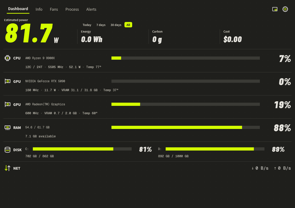 English Dashboard in the dark Volt skin with lime accent readings